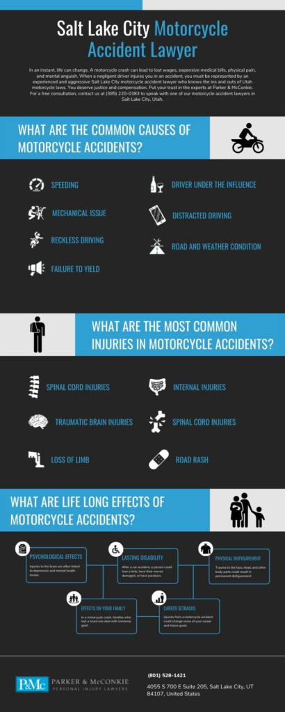 salt-lake-city-motorcycle-accident-infographic