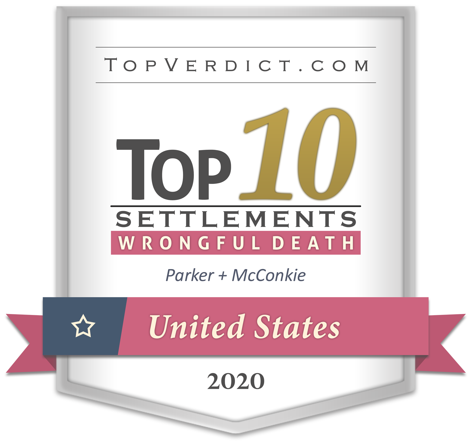 Top 10 Settlements Wrongful Death United States 2020 Parker & McConkie Personal Injury Lawyers