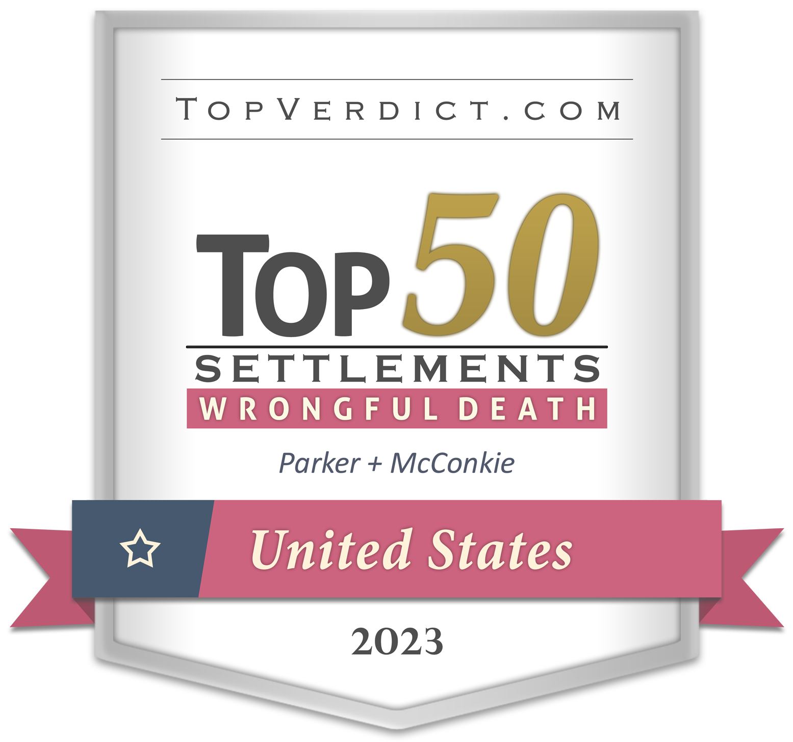 Top 50 Settlements Wrongful Death United States 2023 Parker & McConkie Personal Injury Lawyers